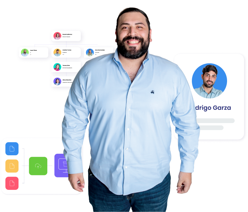 creador de organigramas